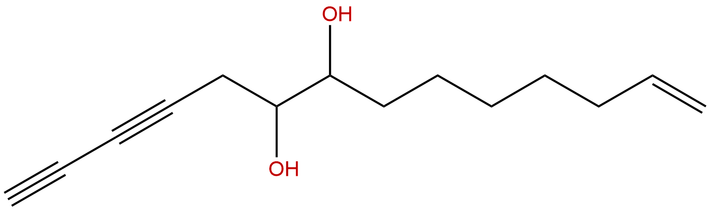 Panaxyne